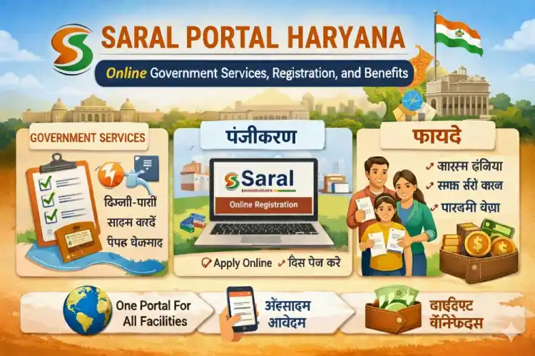 Saral Portal Haryana